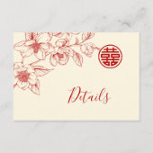 マグノリア中国のクリー結婚ム詳細 エンクロージャーカード (正面)