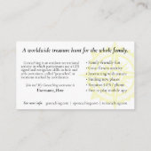 マグル用情報付き地理学トレールカード 名刺 (裏面)