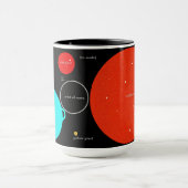 マグ宇宙 マグカップ (中央)