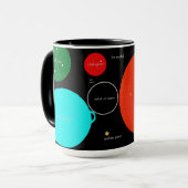 マグ宇宙 マグカップ (正面左)