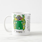 マグ木陰家族の紋章付き外衣 コーヒーマグカップ (左)