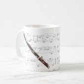 マグ-楽譜のバスーン マグカップ (正面左)