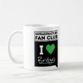 マグ(橋) コーヒーマグカップ (左)