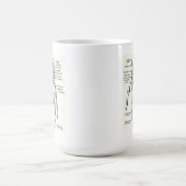 マグ: 骨組手か解剖学 コーヒーマグカップ (中央)