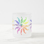 マグ – 3色ホイール (中央)