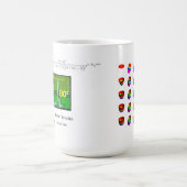 マグ、Zernikeディスク整式 コーヒーマグカップ (中央)