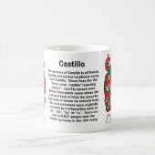 マグCastillo家族の紋章付き外衣 コーヒーマグカップ (中央)