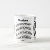 マグMorrison家族の紋章付き外衣 コーヒーマグカップ (中央)