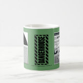 マグRandoms ABCD新しいYorkDangerhouse コーヒーマグカップ (中央)