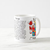 マグVarga家族のハンガリーの紋章付き外衣 コーヒーマグカップ (正面右)