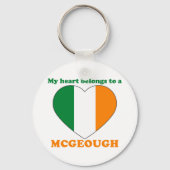 マゲオ キーホルダー (正面)