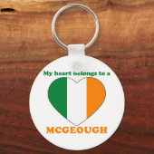 マゲオ キーホルダー (正面)