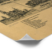 マコングルジア1887パノラママップ ポスター (角)