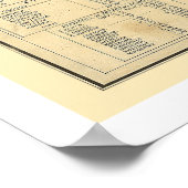 マサチューセッツ鉄道地図1879 ポスター (角)