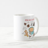 マサラティーコーヒーマグ コーヒーマグカップ (正面右)