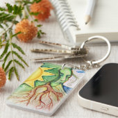 マザーアースガイア女神 キーホルダー (正面右)