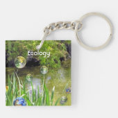 マザーアース磁石 キーホルダー (裏面)