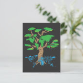 マザーアース・デイ気候グリーン環境移動 ポストカード (スタンド正面)