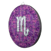 マザーオブパール蠍座〔占星術の〕十二宮図ピンクデジタル迷彩柄 ダーツボード (正面右)