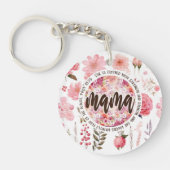 マザーズデイお祝いキーチェーン キーホルダー (正面)