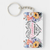 マザーズデイお祝いキーチェーン キーホルダー (正面)