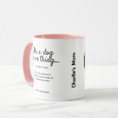 マザーズデイ犬カスタムの写真と引用文両面 マグカップ (正面左)