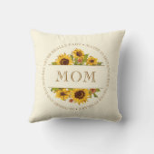 マザーズ・ドーター・引用文 クッション (裏面)