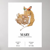 マザーディアーハグズ彼女のベビーポスター ポスター (正面)