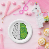 マザーボードブレイン ペーパープレート (パーティー)