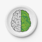 マザーボードブレイン ペーパープレート (正面)