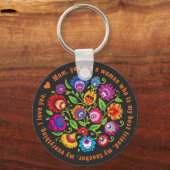 マザーポーランドの民俗組成 キーホルダー (正面)