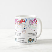 マザーママスペシャルマグカップとは コーヒーマグカップ (正面右)