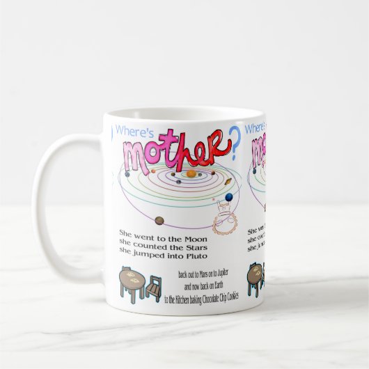 マザーママスペシャルマグカップとは コーヒーマグカップ (左)