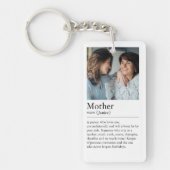 マザー定義フォト キーホルダー (正面)