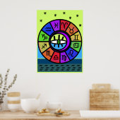 マザー〔占星術の〕十二宮図ポスター ポスター (キッチン)