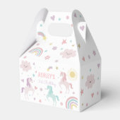 マジカルパステルユニコーンレインボーバースデーパーティー フェイバーボックス (裏面サイド)