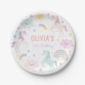 マジカルパステルユニコーンレインボーバースデーパーティー ペーパープレート (正面)