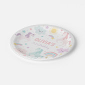 マジカルパステルユニコーンレインボーバースデーパーティー ペーパープレート (アングル)