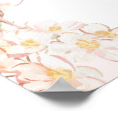 マジカルフェアリーピンクフローラガールズ誕生日歓迎 ポスター (角)