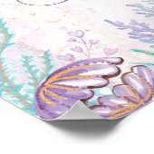 マジカルマーメイドスイーツ&トリートパーティーサイン ポスター (角)