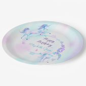 マジカルユニコーンレインボーラベンダーピンクターコイズ ペーパープレート (アングル)