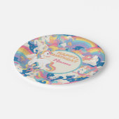 マジカルユニコーン誕生日パーティー ペーパープレート (アングル)