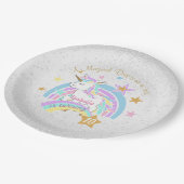 マジカルユニコーン誕生日 ペーパープレート (アングル)