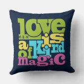 マジカルラブカスタムモノグラム装飾用クッション クッション (裏面)