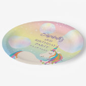 マジカルレインボーユニコーンガールバースデーパーティー ペーパープレート (アングル)