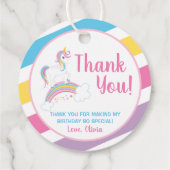 マジカルレインボーユニコーン誕生日サンキューユー フェイバータグ (裏面)