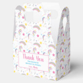 マジカルレインボーユニコーン誕生日サンキューユー フェイバーボックス (オープン)