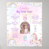 マジカルレインボーユニコーン誕生日マイルストーンフォト ポスター (正面)