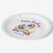 マジカルレインボーユニコーン誕生日 ペーパープレート (アングル)