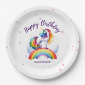 マジカルレインボーユニコーン誕生日 ペーパープレート (正面)